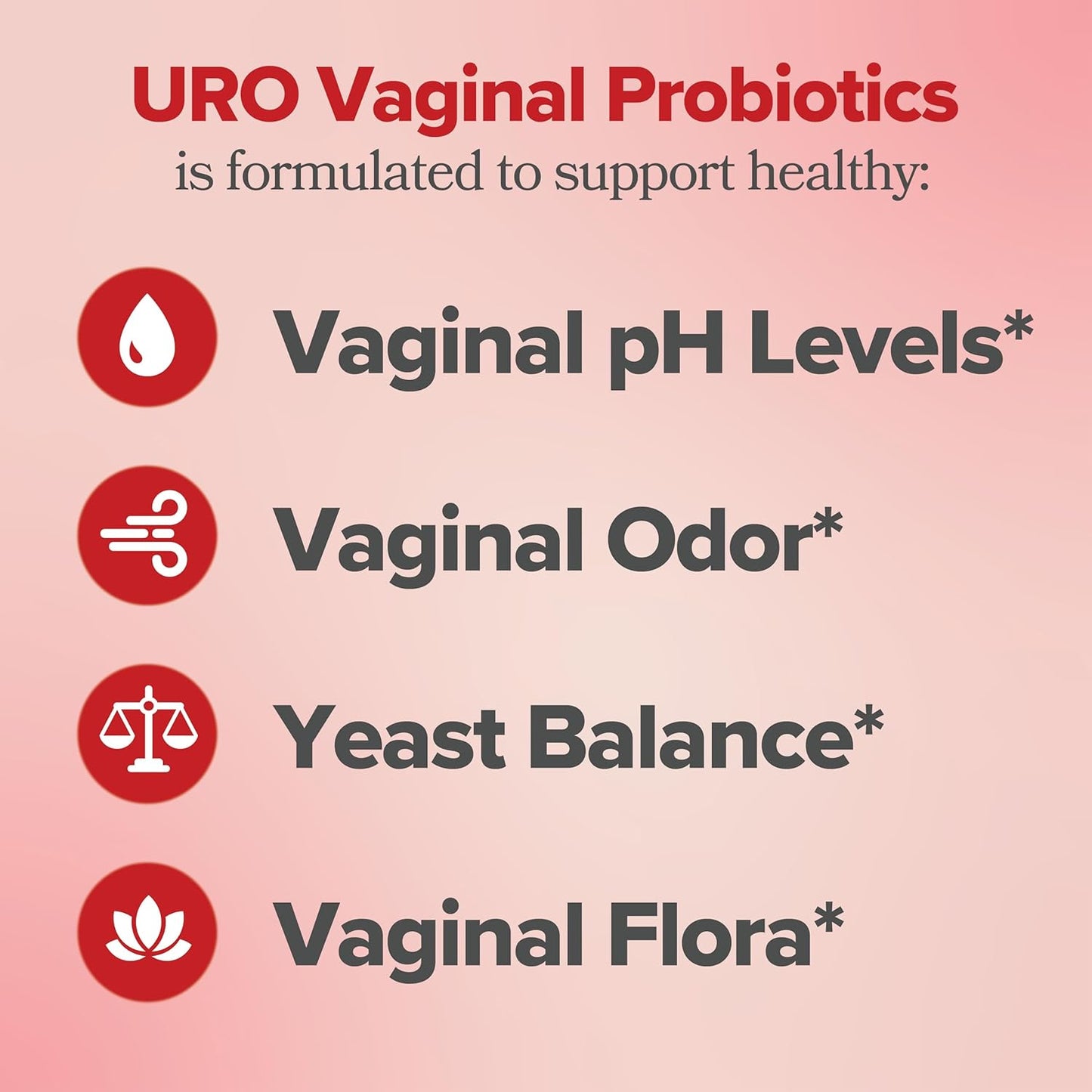 Uro Vaginal Probiotic™ for Women pH Balance with Prebiotics & Lactobacillus Probiotic Blend