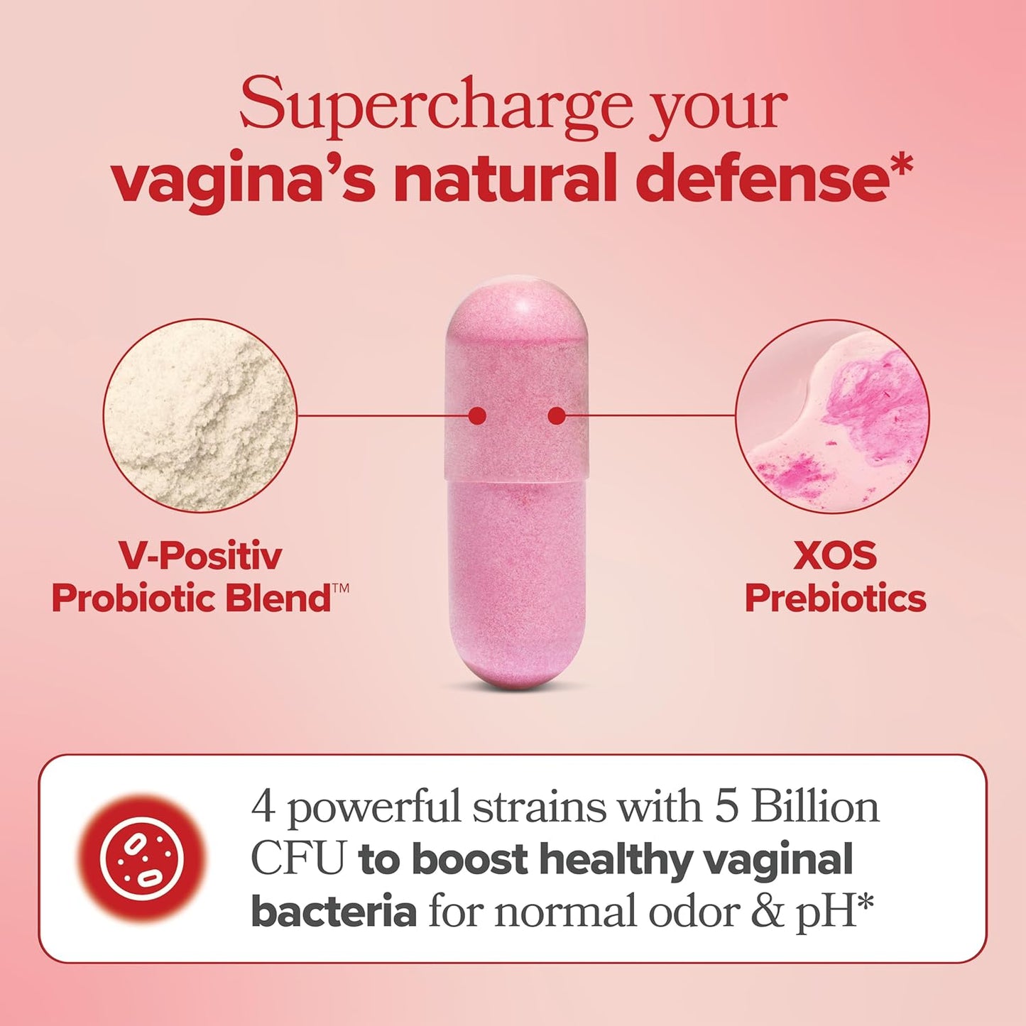 Uro Vaginal Probiotic™ for Women pH Balance with Prebiotics & Lactobacillus Probiotic Blend